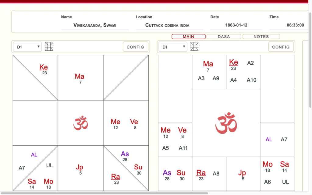 Calculator vedic astrology Free Sidereal
